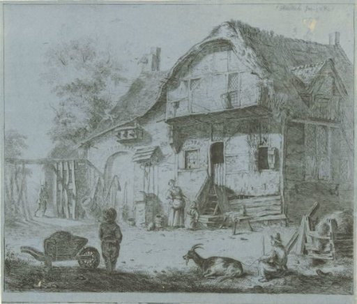 Figures at a Farmstead