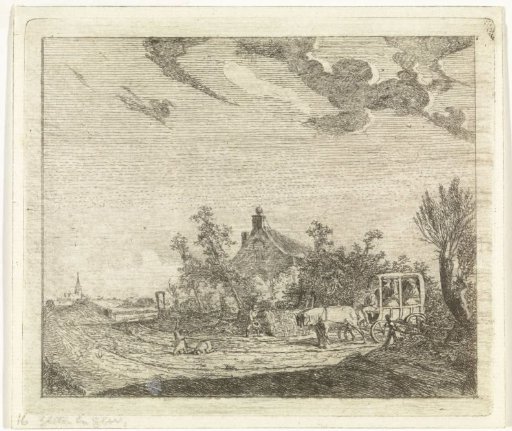 Horse and Carriage in Front of a House