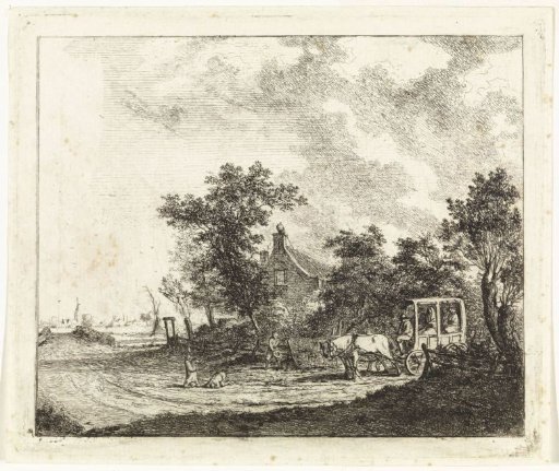 Horse and cart in front of a house