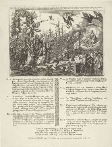 Allegory on the Appointment of Willem IV as Stadtholder of the Republic, 1747