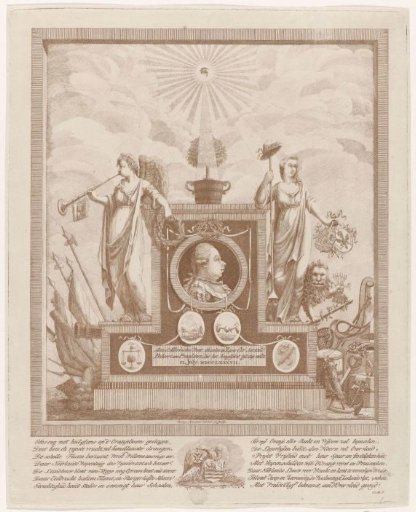 Monument to William V, 1787