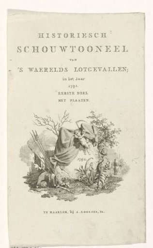 Title page for Historical Theatre of the World's Fates in the Year 1792