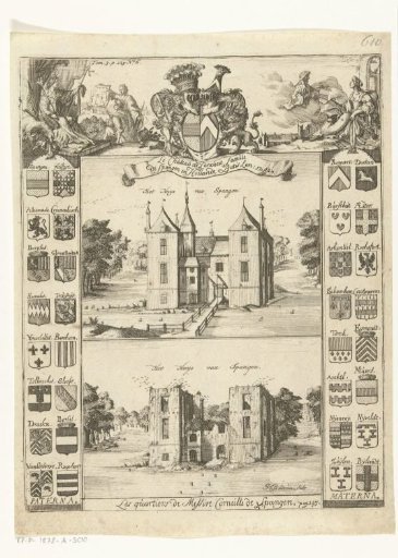 House of Spangen