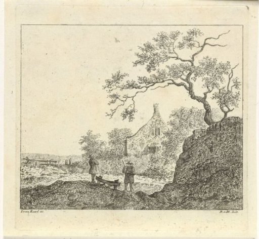 Landscape with Figures