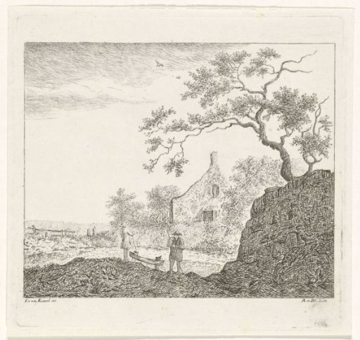Landscape with Figures