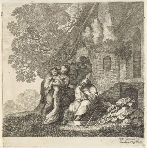 The Return of the Holy Family from Egypt