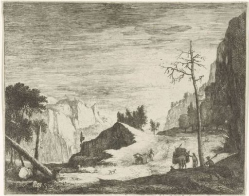 Path in a Mountain Landscape