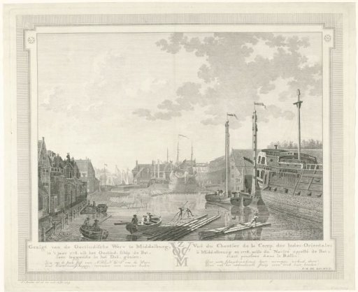 View of the East India Shipyard in Middelburg, 1778