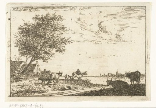 River landscape with farmer and cows at a farm