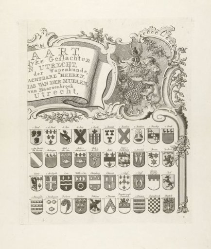 Coat of Arms Map of Old Families of Utrecht, Sheet Top Right
