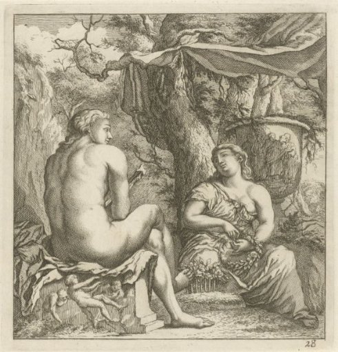 Two Figures in a Classical Landscape