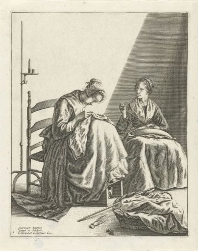 Two women sewing