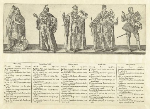 Countess Maria XXXII and Counts Maximiliaan XXXIII, Filips XXXIV, Karel XXXV, and Filips XXXVI