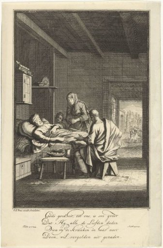 Visiting the Sick