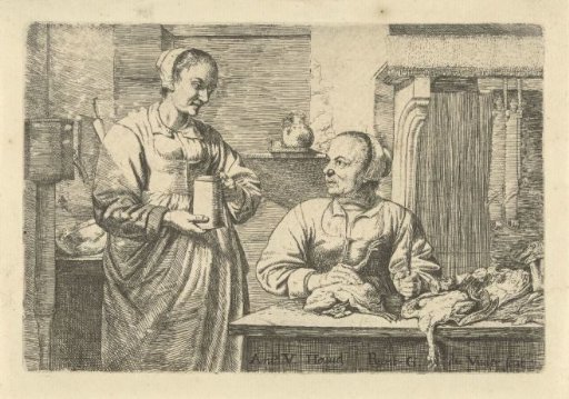 The Flemish Kitchen