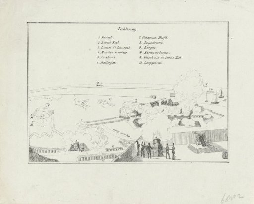 Key to the print of the siege of the Citadel of Antwerp, December 1832