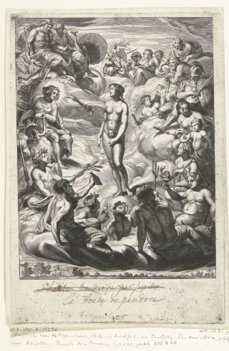 Creation of Pandora