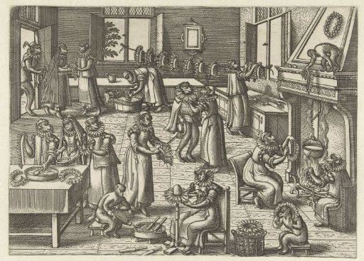 Collar Workshop