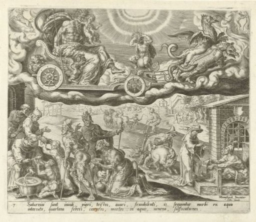 The Planet Saturn and His Children