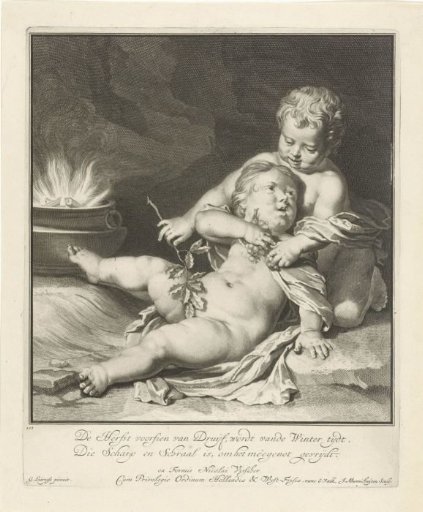 Two Children with a Bunch of Grapes
