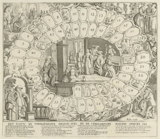 The Game of the Goose with Rules