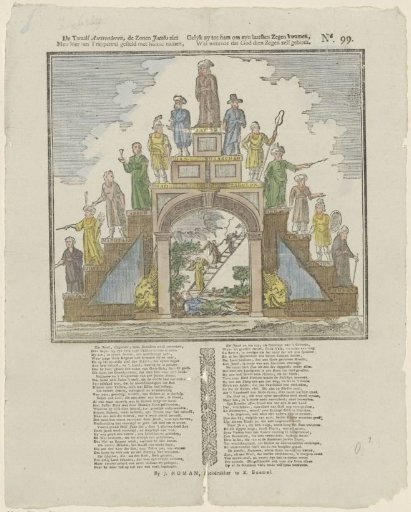 The twelve patriarchs, the sons of Jacob, you see / Here arranged in a staircase with their names, / As they came to him for his final blessing, / Well knowing that God himself commands that blessing