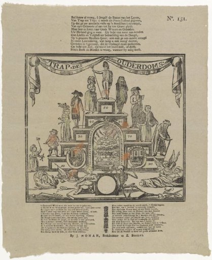 Behold early, oh youth! the states of life, / From step to step: in this print picture you are given (...)