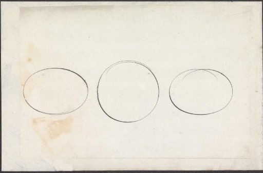 Three round forms, not closed