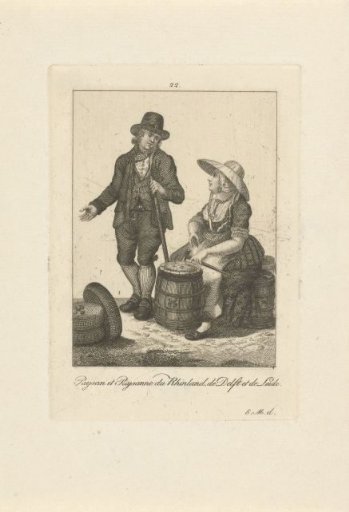 Man and woman in costumes from Leiden and Delft