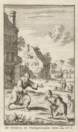 The Return of the Prodigal Son