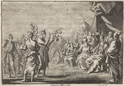 Return of the spies from Canaan