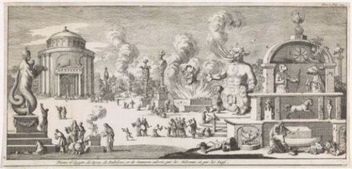 Egyptian, Syrian, Babylonian and Samaritan Gods Worshipped by the Hebrews and Jews