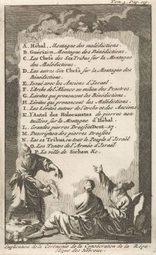Stone tablet with the commandments of Moses