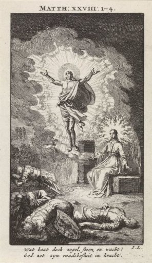 Resurrection of Christ