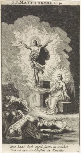 Resurrection of Christ