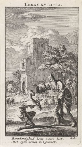 The Return of the Prodigal Son