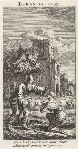 The Return of the Prodigal Son
