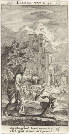 The Return of the Prodigal Son