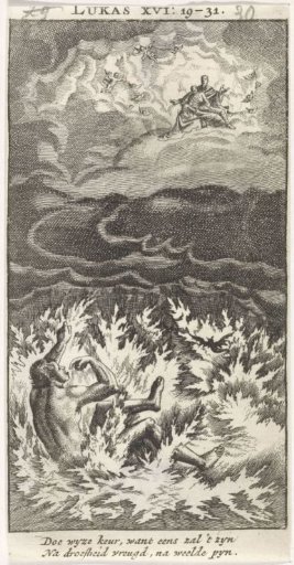 Lazarus in Abraham's Bosom and the Rich Man in Hell