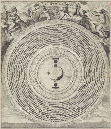 Moon and eclipse dial