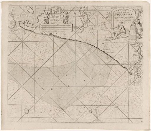 Chart of the coast of Holland between Texel and the Maas
