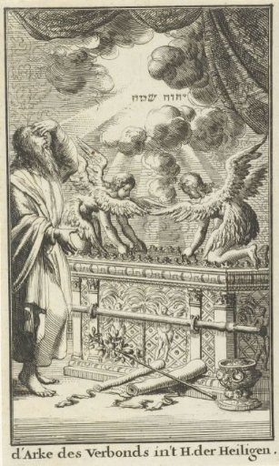 Ark of the Covenant