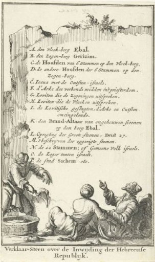Stone tablet with the commandments of Moses