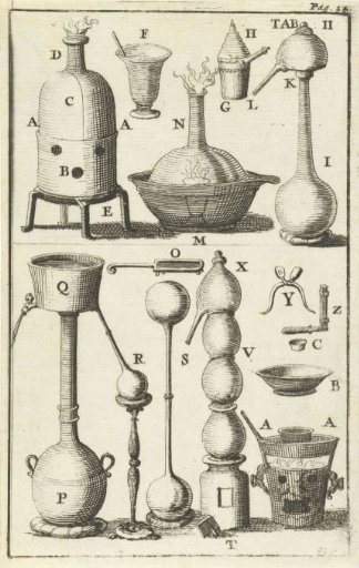 Various Retorts A-CC