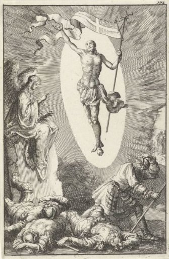 The Resurrection of Christ