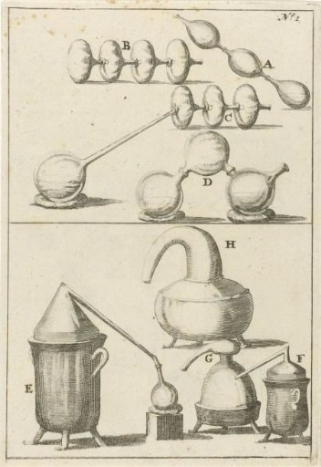 Various Depictions of Retorts and Distilling Apparatus, A-D and E-H