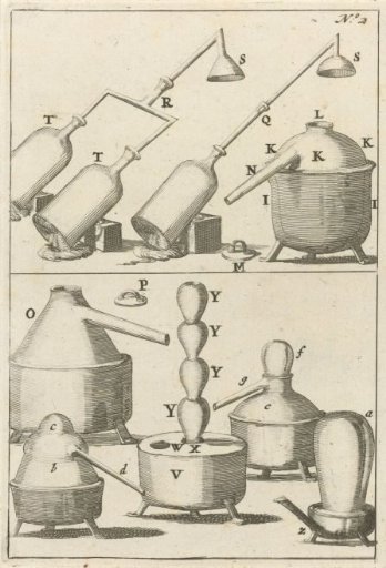 Various Depictions of Retorts and Distilling Apparatus