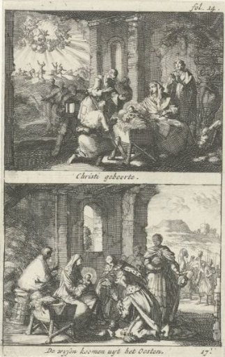 Birth of Christ and the Adoration of the Kings