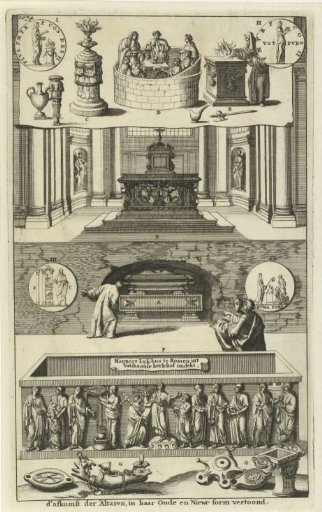 Four Different Altars