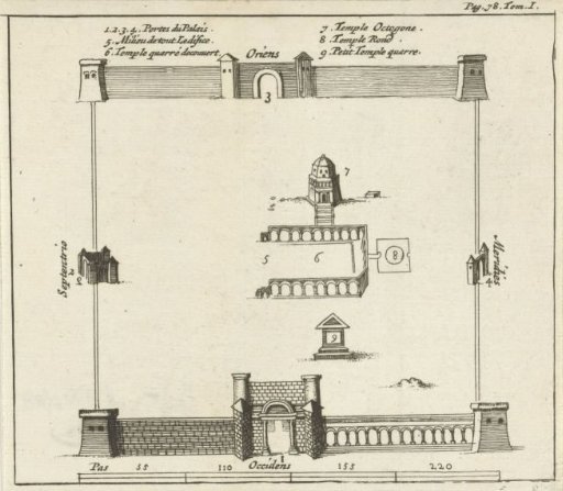 Plan of the palace of Diocletian at Split
